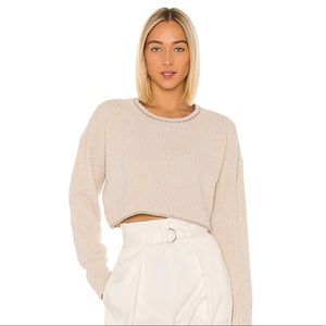 ISO - Privacy Please Lucca Sweater